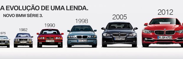 BMW-Serie3 2012 6 geracao evolução de uma lenda melhor do que nunca